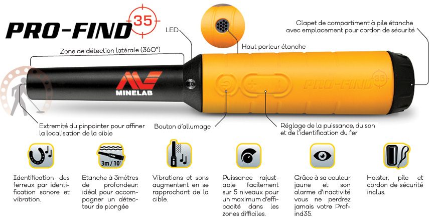 description caractéristiques profind 35