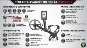 Infographie explicative sur les réglages avancés, les modes multifréquence et les paramètres de discrimination du détecteur Nokta Legende 2.